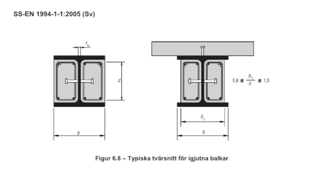 en1994_fig6_8